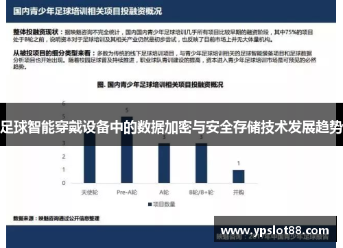 足球智能穿戴设备中的数据加密与安全存储技术发展趋势