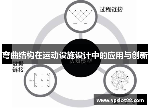 弯曲结构在运动设施设计中的应用与创新